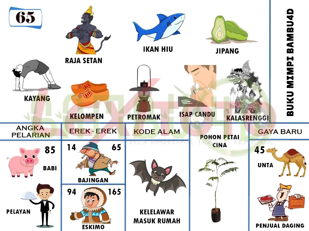 buku mimpi erek erek togel 65